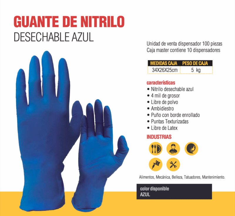 20. GUANTES DE NITRILO DESECHABLE AZUL:CAJA