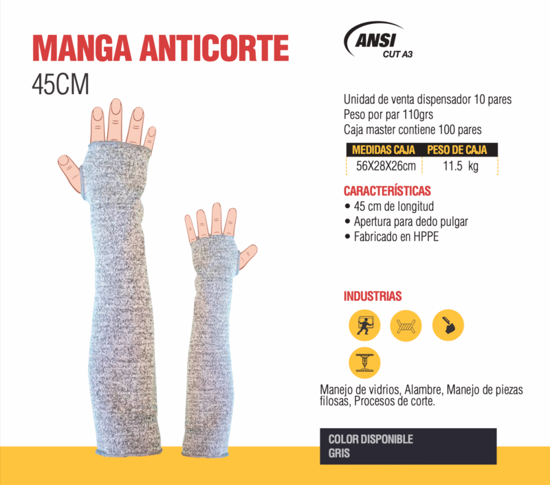 28.- MANGAS ANTICORTE